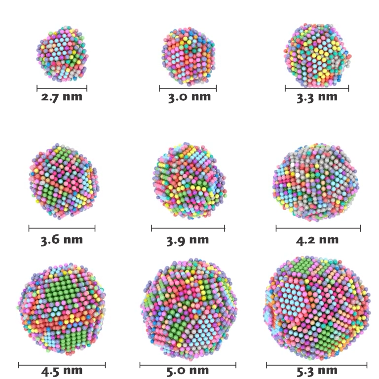 _images/nanoparticles.png